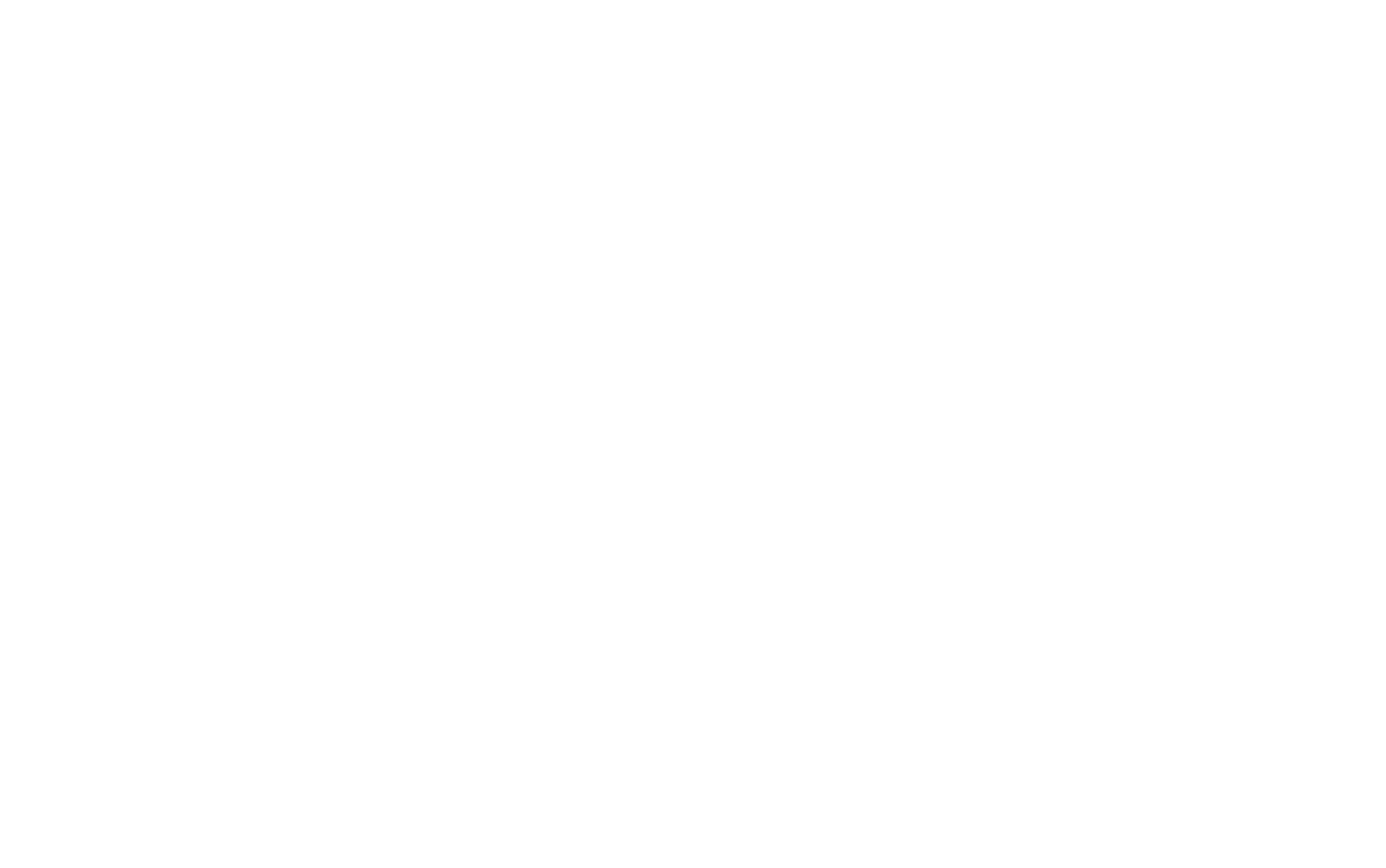 CEiIK